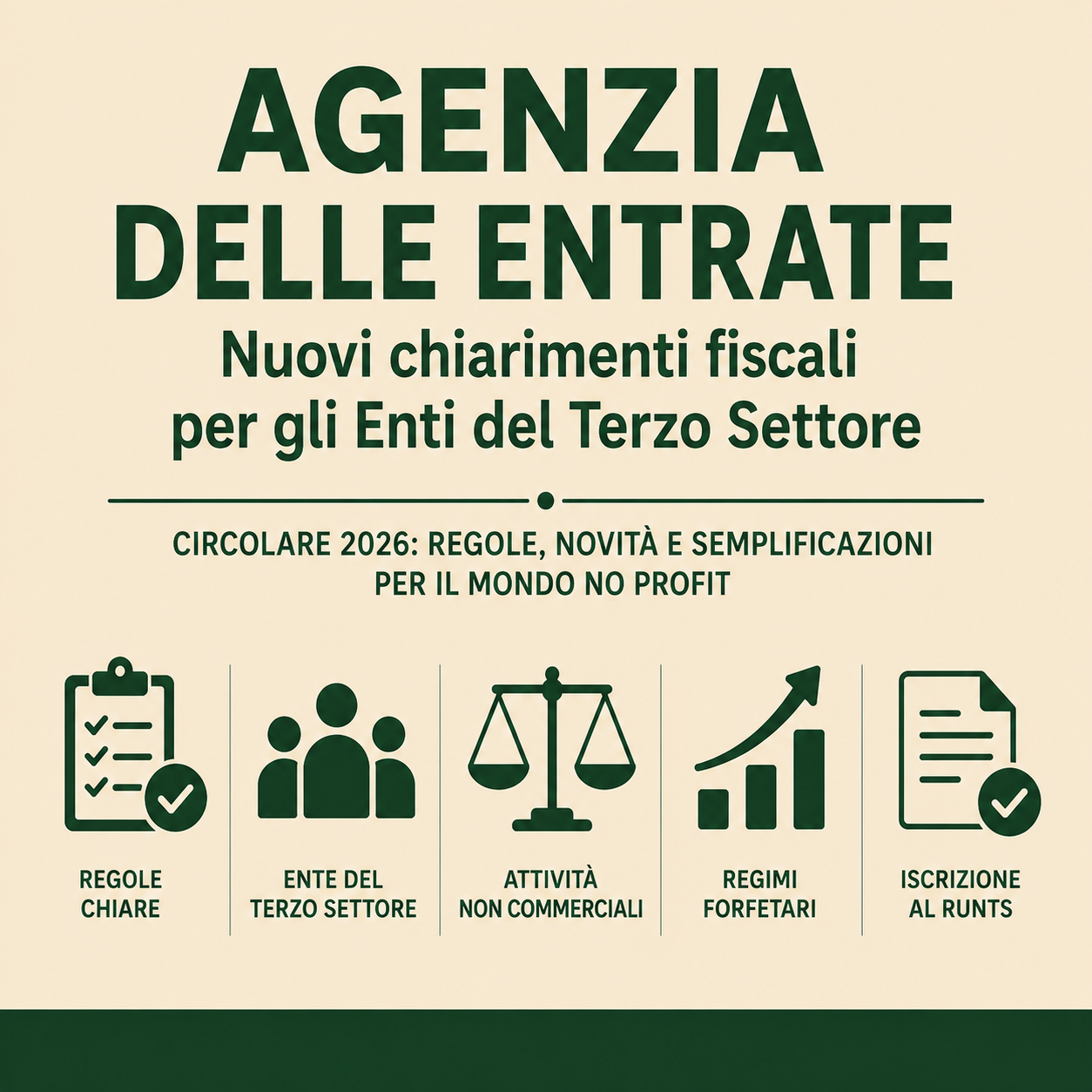 agenzia delle entrate, chiarimenti fiscali