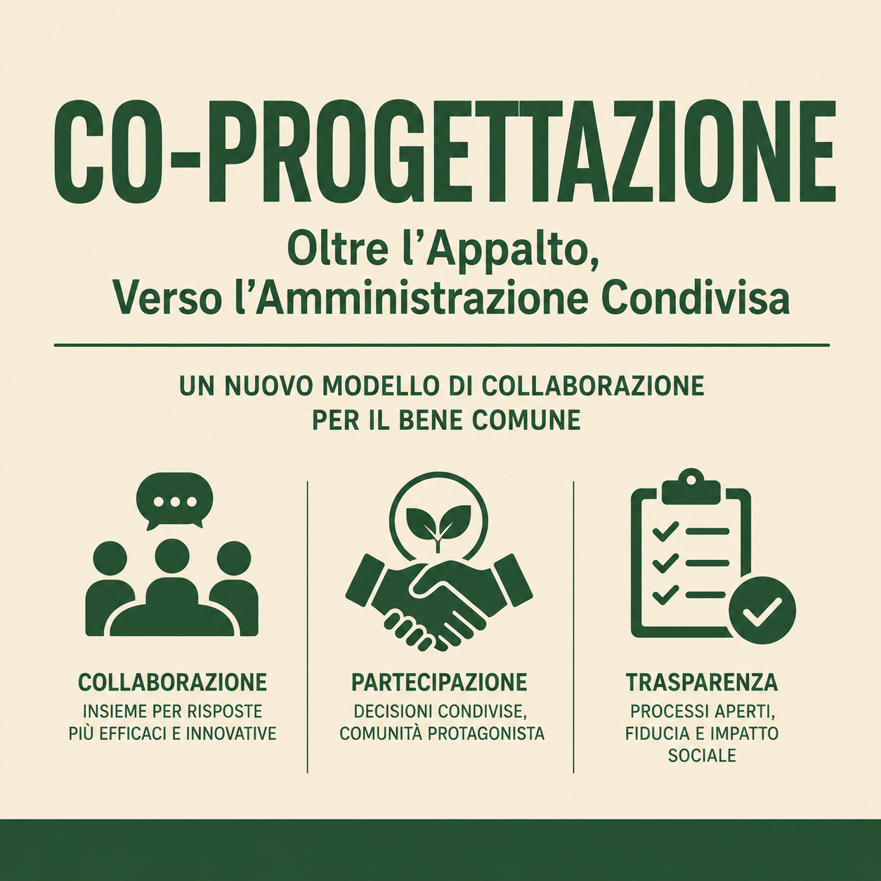 Co-progettazione