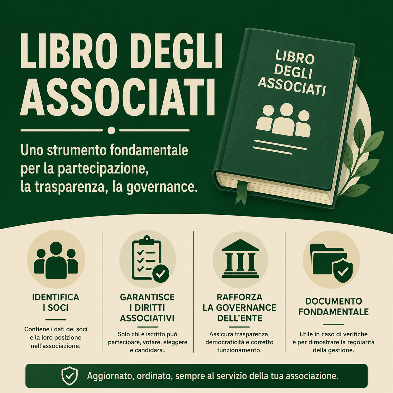 Libro soci Terzia