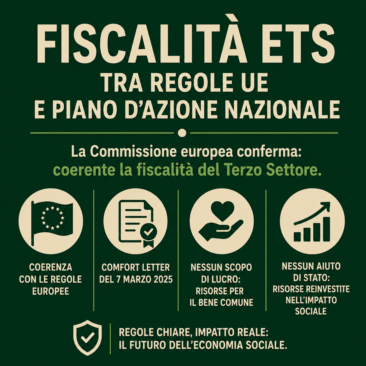 Fiscalità ETS tra regole UE e piano d’azione nazionale, Terzia